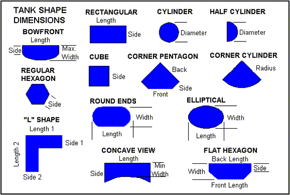 Tank store volume calculator