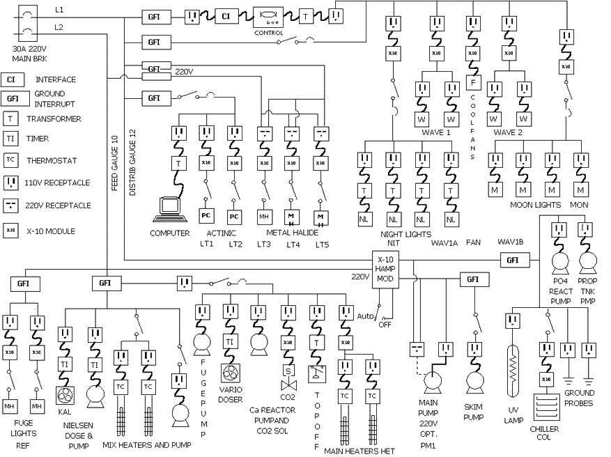 Reef Tank Construction Drawings